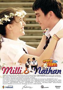 Watch Milli & Nathan