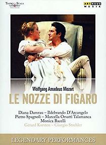 Watch Le nozze di Figaro