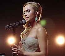 Watch Hayden Panettiere: Fame