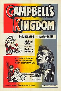 Watch Campbell's Kingdom