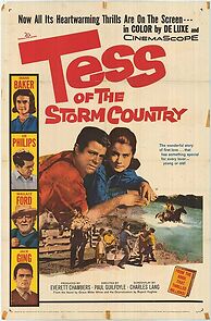 Watch Tess of the Storm Country