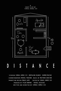 Watch Distance