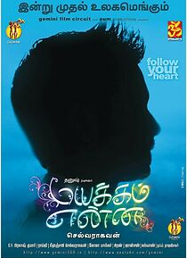 Watch Mayakkam Enna