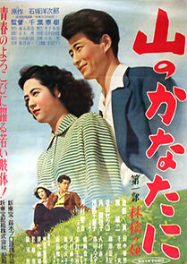 Watch Yama no kanata ni - Dai ichi-bu: Ringo no hoo