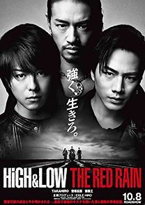 Watch High & Low the Red Rain
