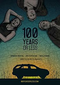 Watch 100 Years or Less