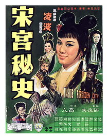 Watch Inside the Forbidden City