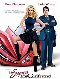 Watch The Making of 'My Super Ex-Girlfriend'