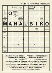 Watch To Manaviko (Short 2017)