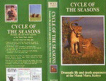 Watch Cycle of the seasons