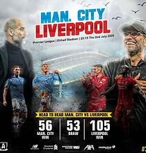 Watch Manchester City vs Liverpool FC