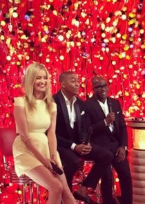 Watch The BRITs After Party