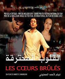 Watch Les coeurs brûlés