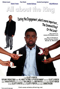 Watch All About the Ring