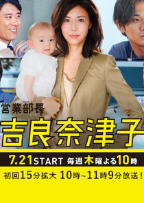 Watch Sales Department Manager Natsuko Kira