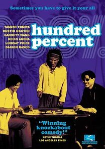 Watch Hundred Percent