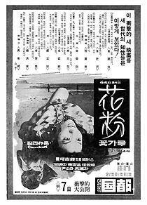 Watch The Pollen of Flowers