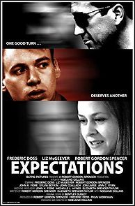 Watch Expectations