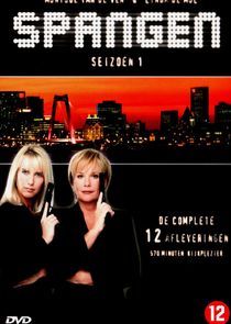 Watch Spangen