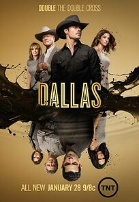 Watch Inside TNT's Dallas (TV Short 2011)