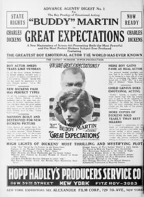 Watch Store forventninger