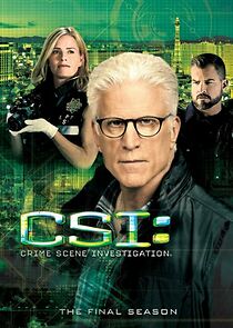 Watch CSI: Crime Scene Investigation - Season 15: All Dolled Up (Short 2015)