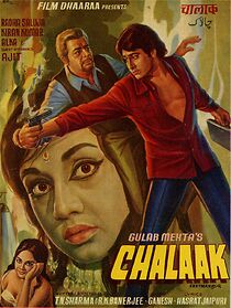 Watch Chalaak