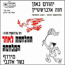 Watch The War After the War