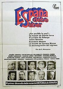 Watch España debe saber