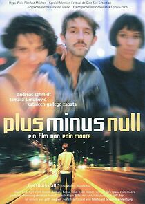 Watch Plus-minus null