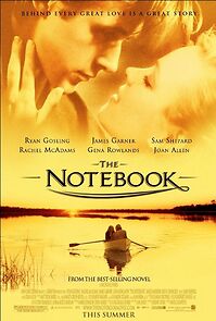 Watch All in the Extended Family: Nick Cassavetes Profile