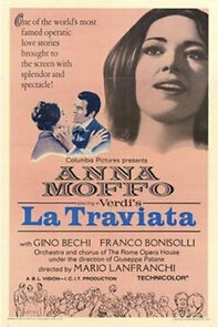Watch La Traviata