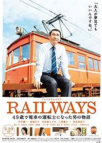 Watch Railways