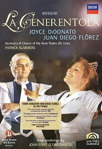 Watch La Cenerentola