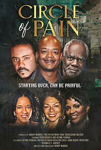 Watch Circle of Pain