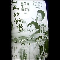 Watch Zhang fu de mi mi