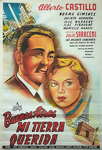 Watch Buenos Aires, mi tierra querida