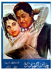 Watch Chanan Akhian Da