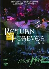 Watch Return to Forever: Inside the Music