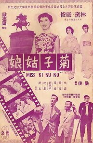 Watch Ju zi gu niang