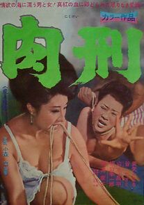 Watch Carnal Punishment