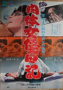 Watch Zoku nikutai joyû nikki