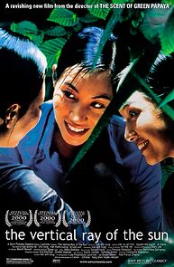 Watch The Vertical Ray of the Sun