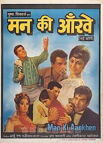 Watch Man Ki Aankhen