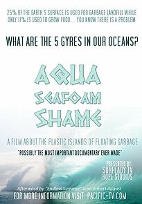 Watch Aqua Seafoam Shame