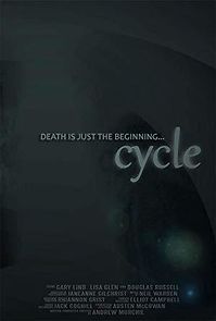 Watch Cycle 3D