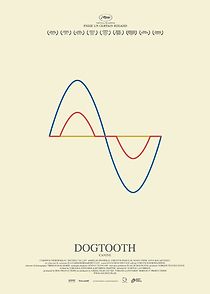 Watch Dogtooth