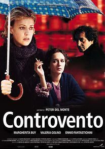 Watch Controvento
