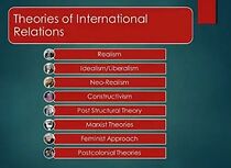 Watch International Relations Theory Illustrated #1 Realism