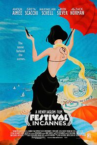 Watch Festival in Cannes